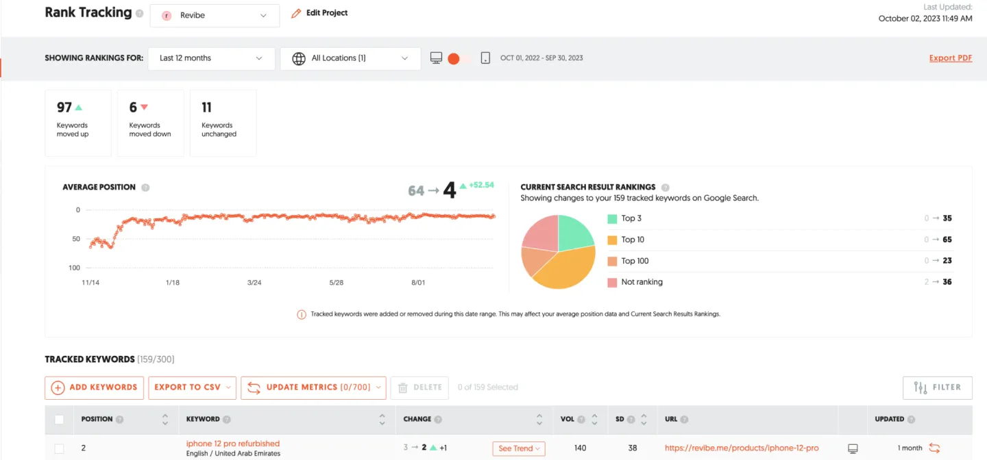 Sustainability Feature